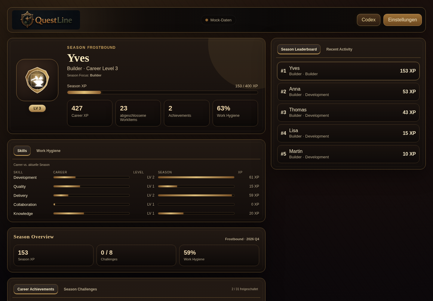 QuestLine-Übersicht mit Karriereprofil, Season-Fortschritt, Skills und Leaderboard