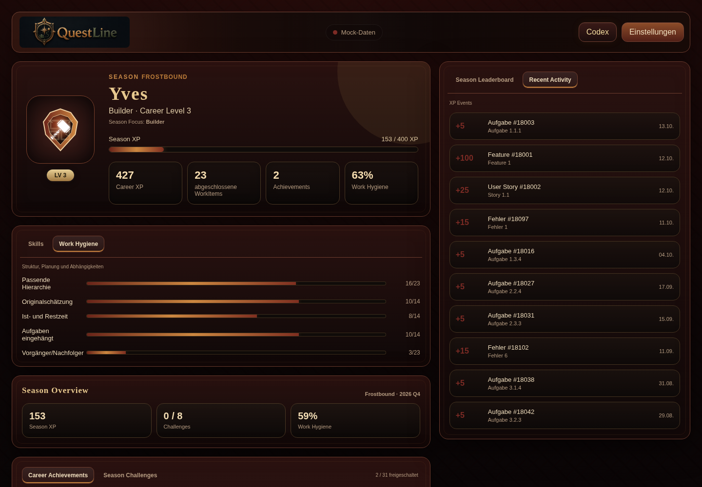 QuestLine-Dashboard im rotbraunen Emberfall-Theme