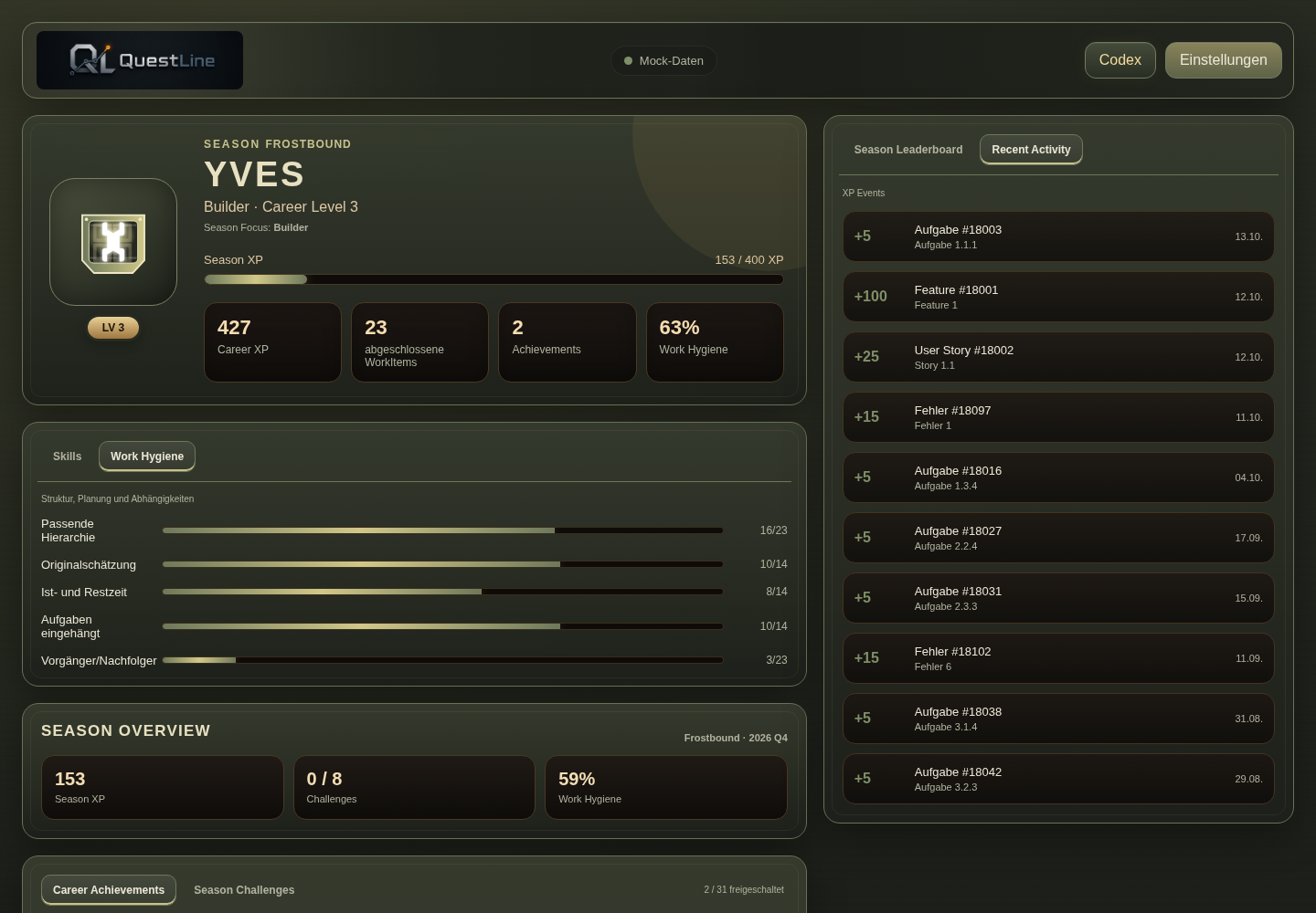 QuestLine-Dashboard im olivgrünen Field-Ops-Theme