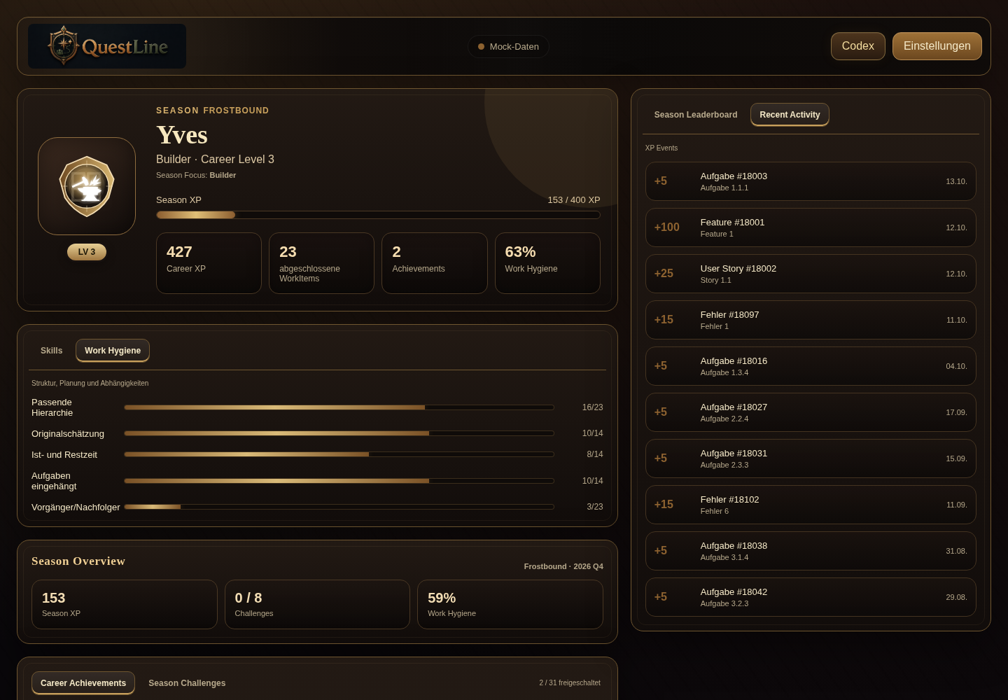 QuestLine-Dashboard im dunklen goldfarben akzentuierten Obsidian-Theme