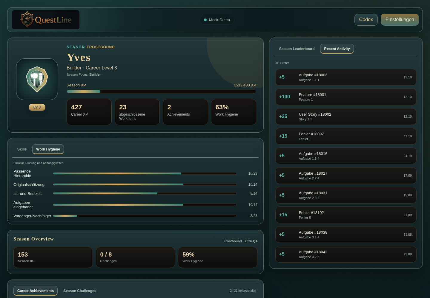 QuestLine-Dashboard im petrolfarbenen Runestone-Theme