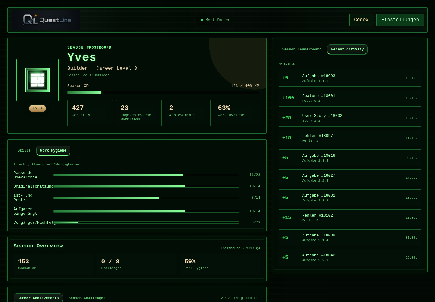 QuestLine-Dashboard im grünen Terminal-5250-Theme