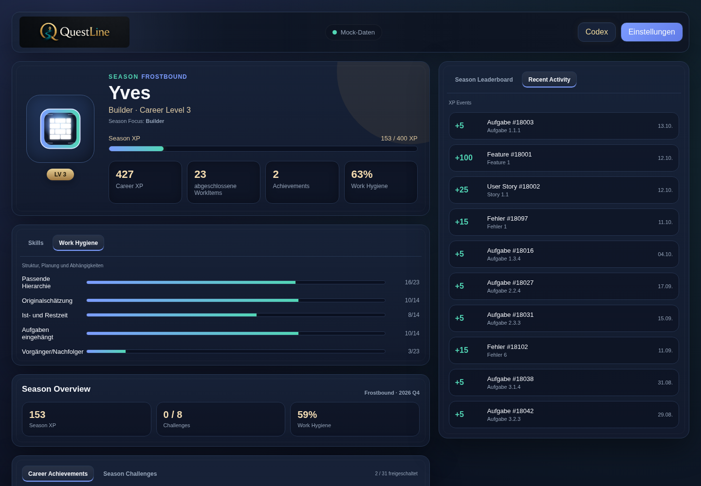 QuestLine-Dashboard im klaren blau-türkisen Vector-Theme