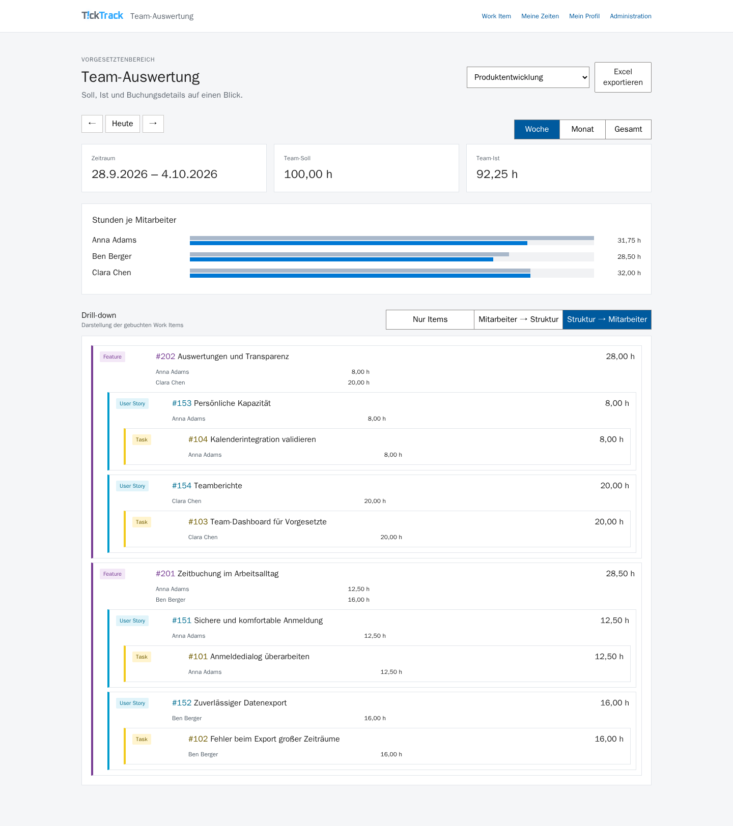TickTrack-Teambericht mit Work-Item-Hierarchie